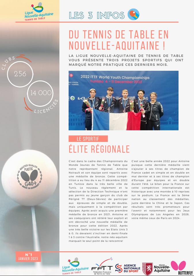 Lettre sportive Janvier 23 1 2