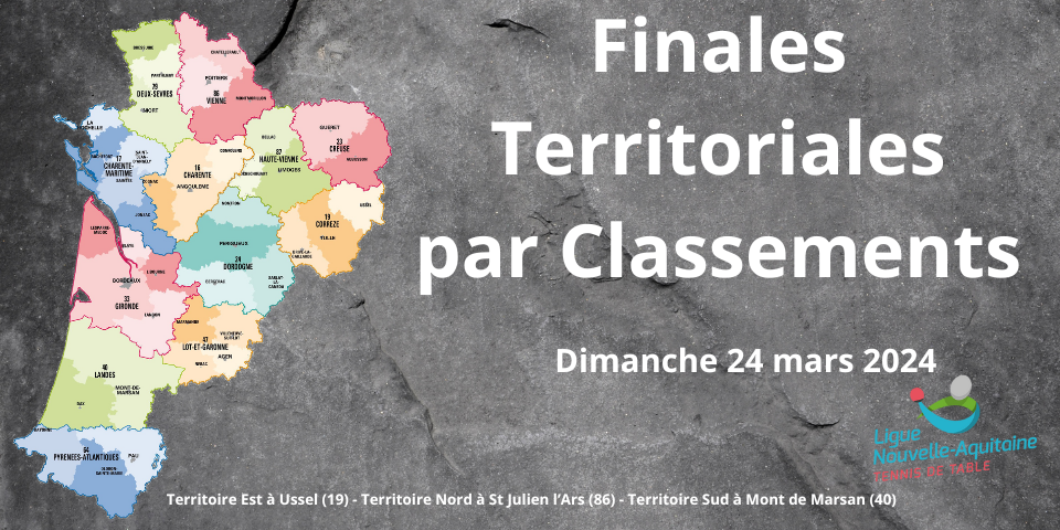 Résultats - Finales Territoriales par Classements - 24 mars 2024 - Territoire Sud