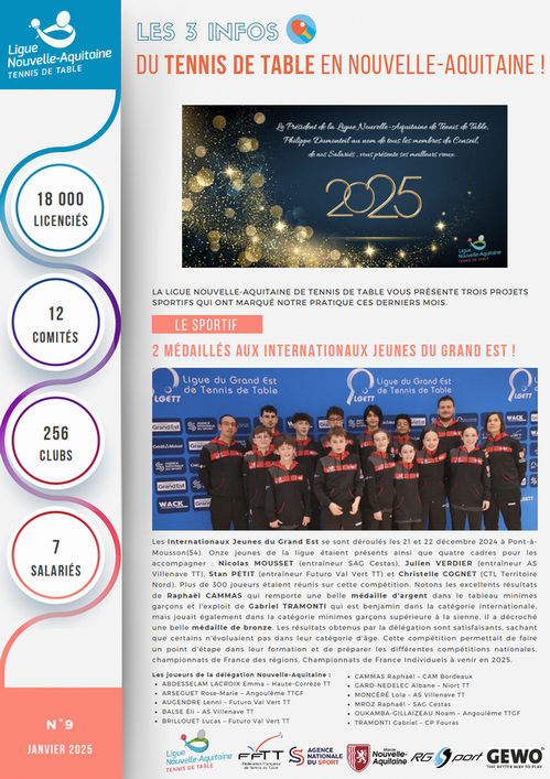 Lettre sportive Janvier 23 1 2