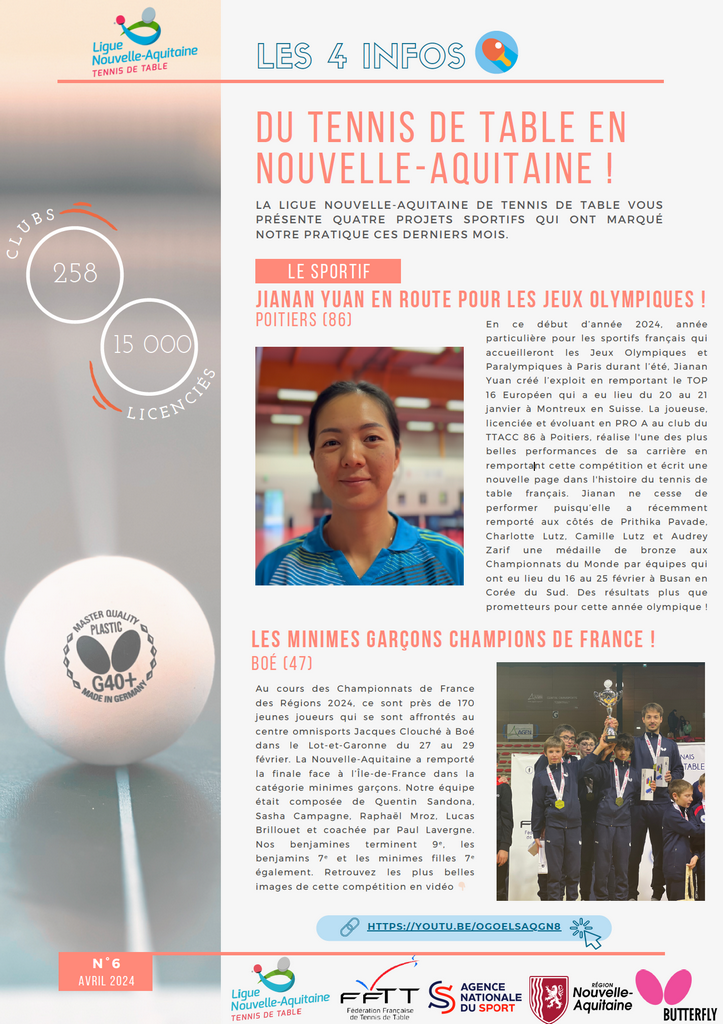 Lettre sportive Janvier 23 1 2