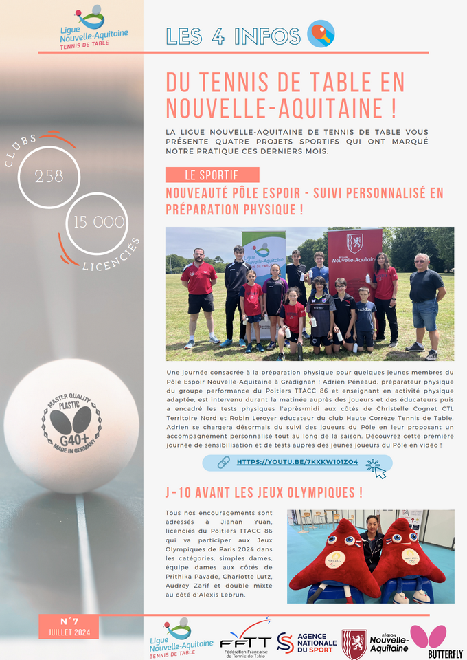 Lettre sportive Janvier 23 1 2
