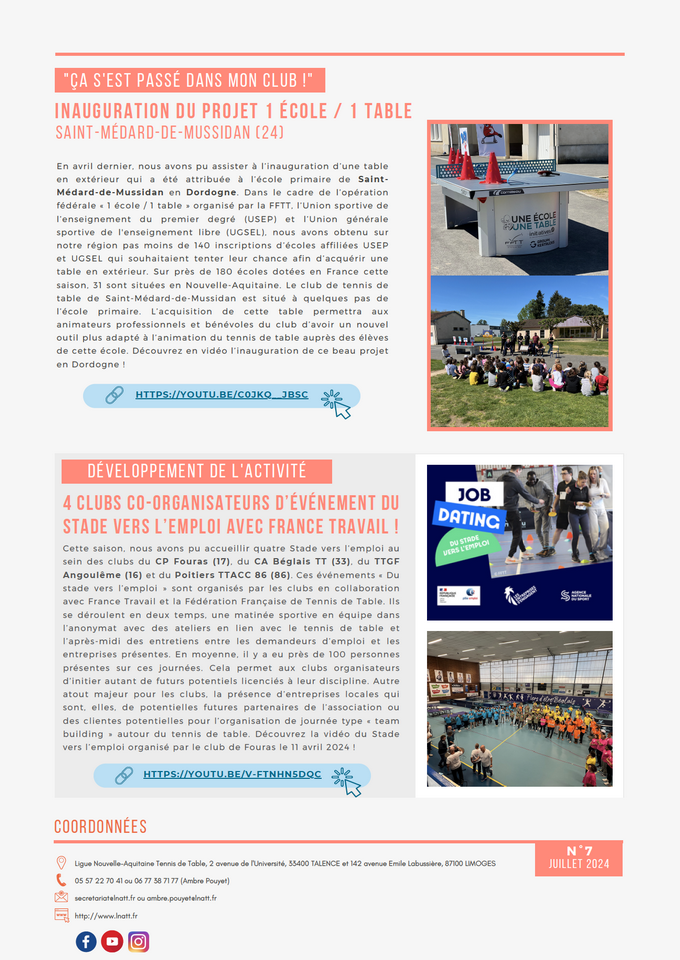 Lettre sportive Janvier 23 2 2