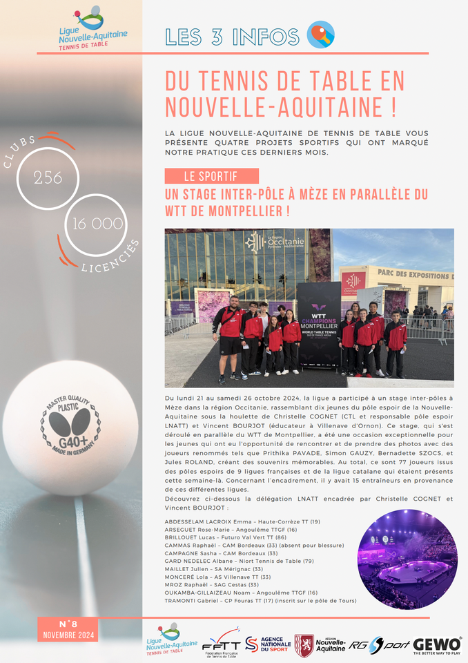 Lettre sportive Janvier 23 1 2