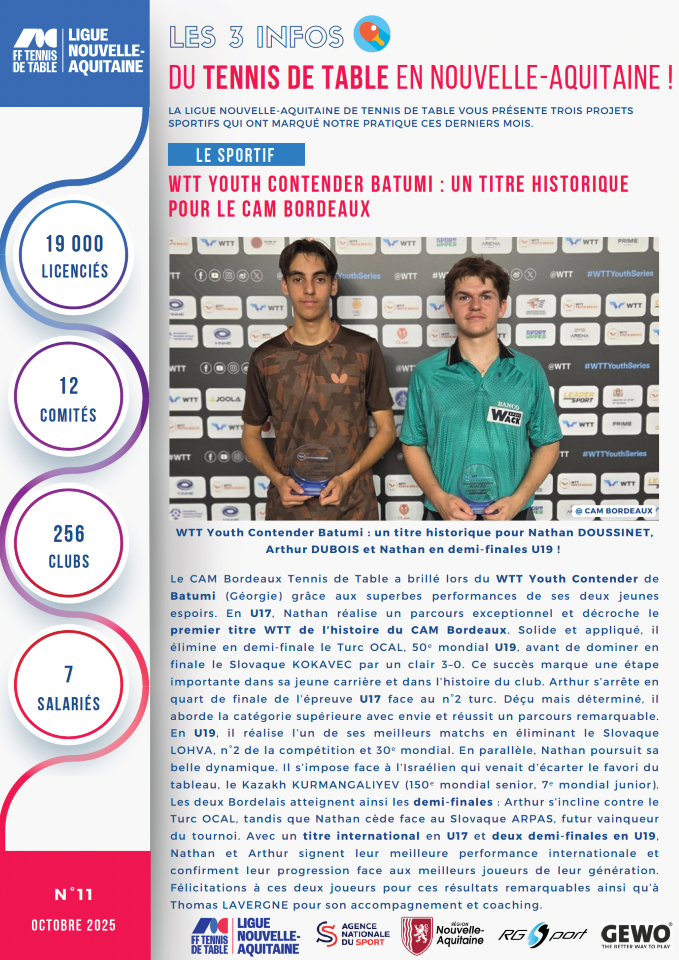 Lettre sportive Janvier 23 1 2