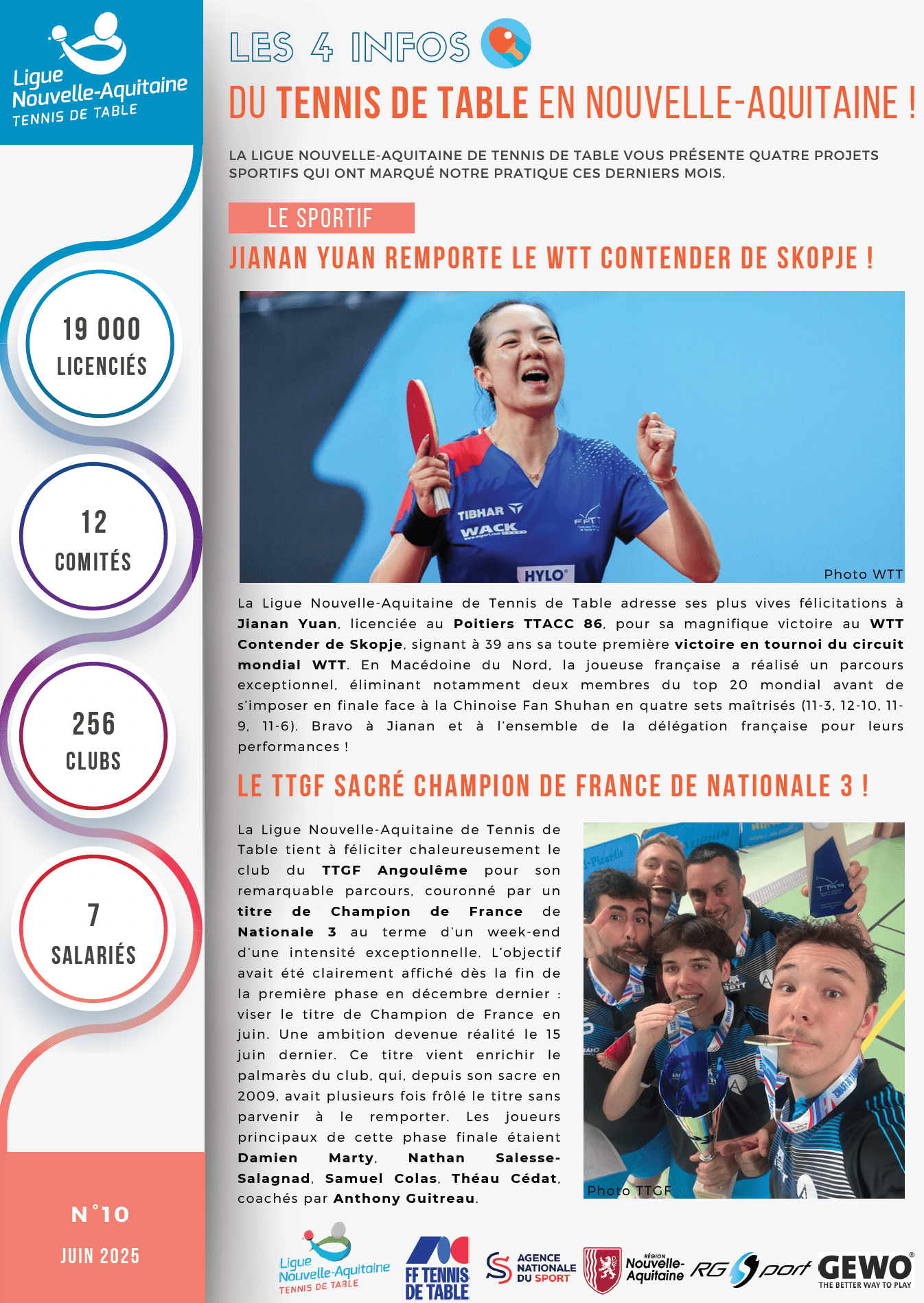 Lettre sportive Janvier 23 1 2