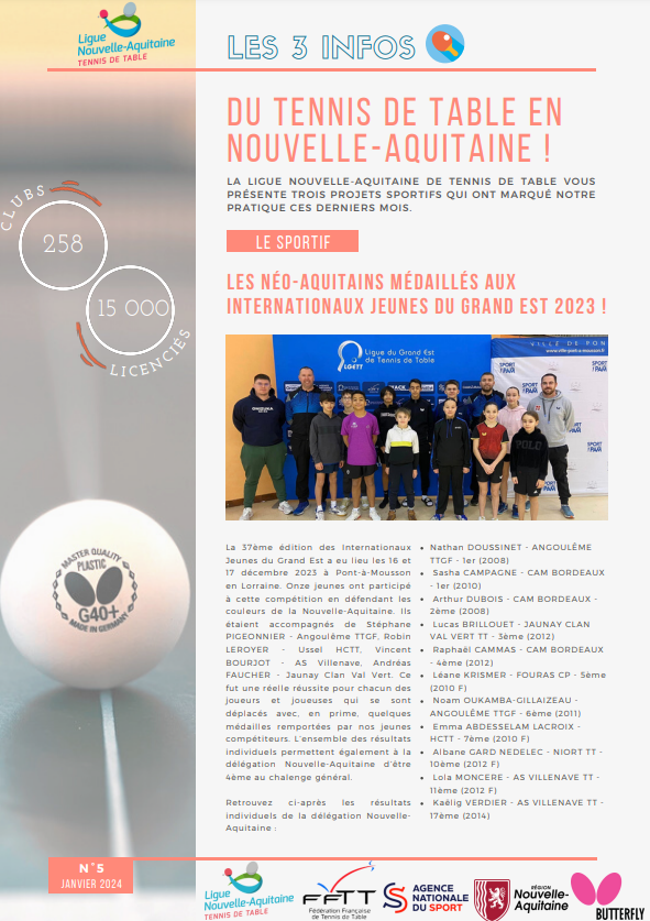 Lettre sportive Janvier 23 1 2