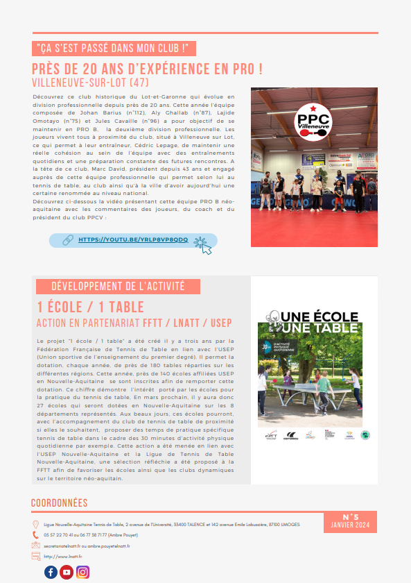 Lettre sportive Janvier 23 2 2