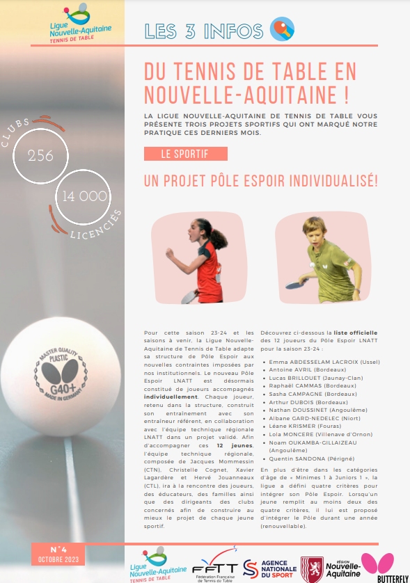 Lettre sportive Janvier 23 1 2