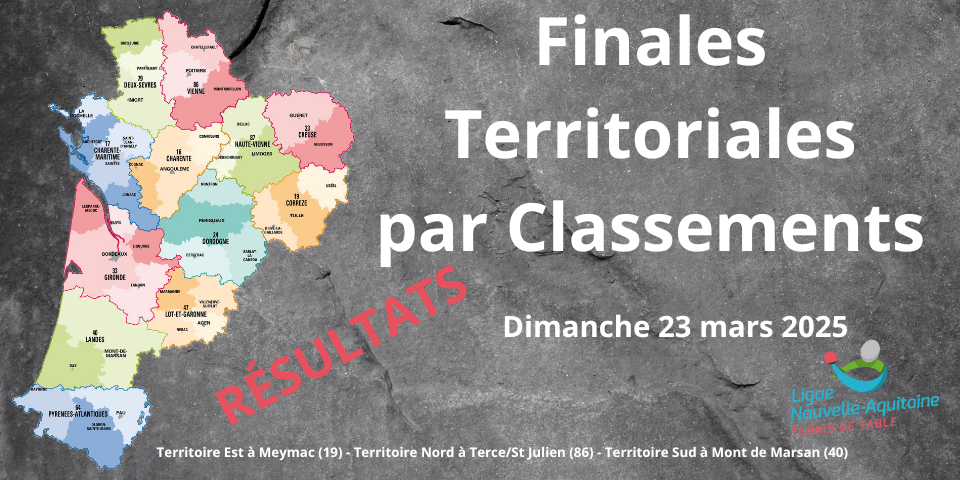 Finales Territoriales