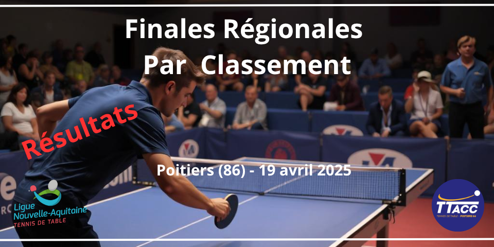 Finales Territoriales