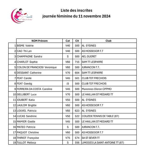 24 25 Engagees journee du 11 novembre 1