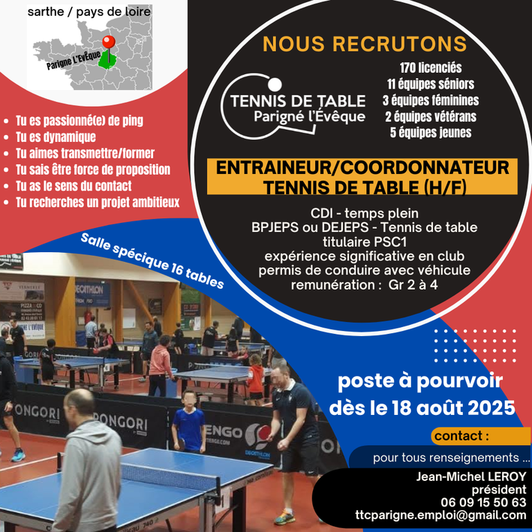 publication recrutement 2025