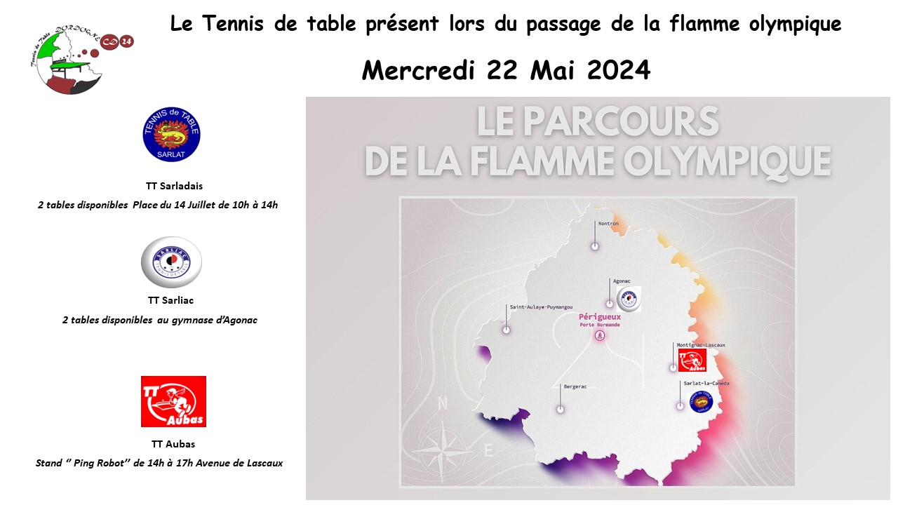 PrésentationCDTT24 Flamme Olympique N3 1