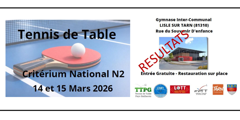 Résultats 4ème Tour N2Z3 - 14 & 15 mars 2026 - L'Isle sur Tarn (81)