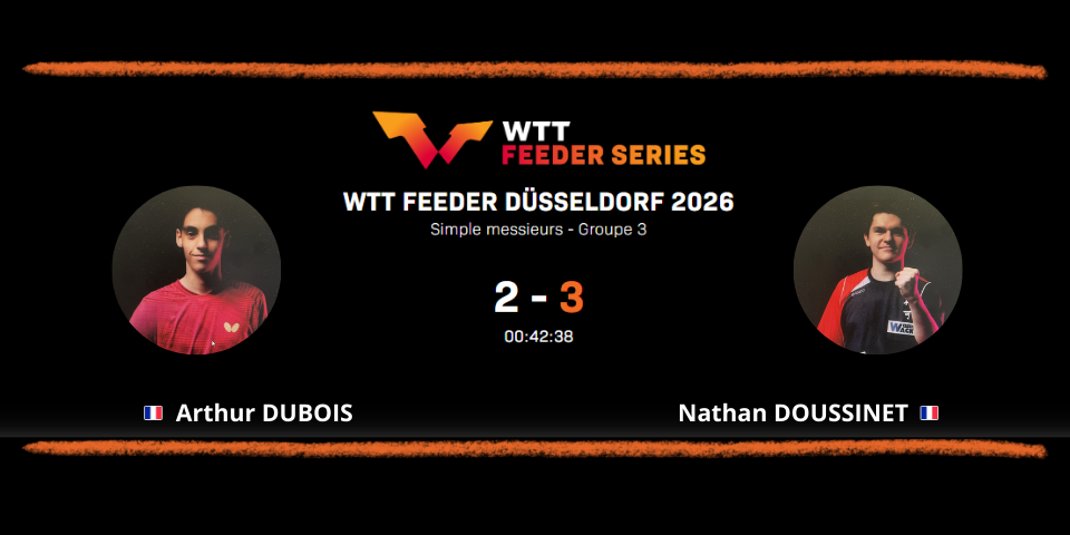 WTT Feeder Düsseldorf 2026 - 2 au 6 mars - Germany