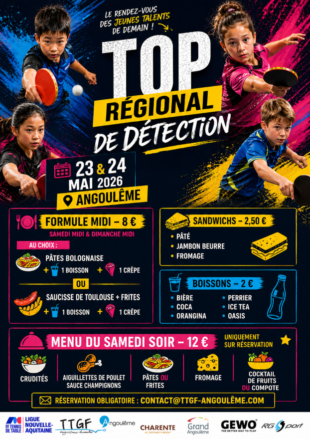 MENU TOP DE DETECTION