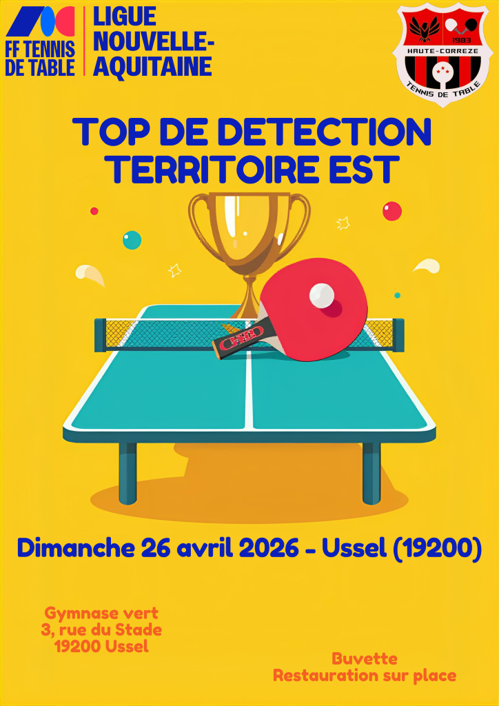 TOP DE DETECTION TERRITORIAL EST