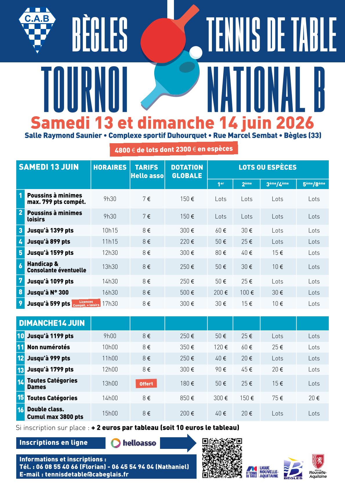 AFFICHE TOURNOI MERIGNAC 2026 page 0002