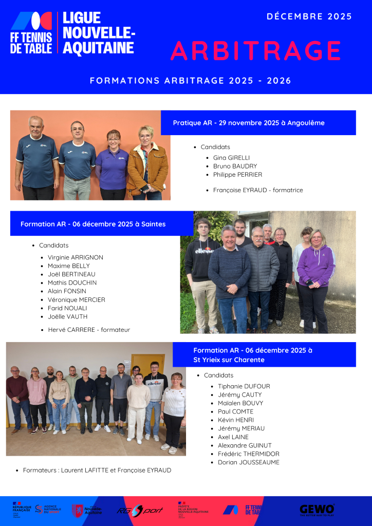 25 26 ARBITRAGE SEPTEMBRE 1