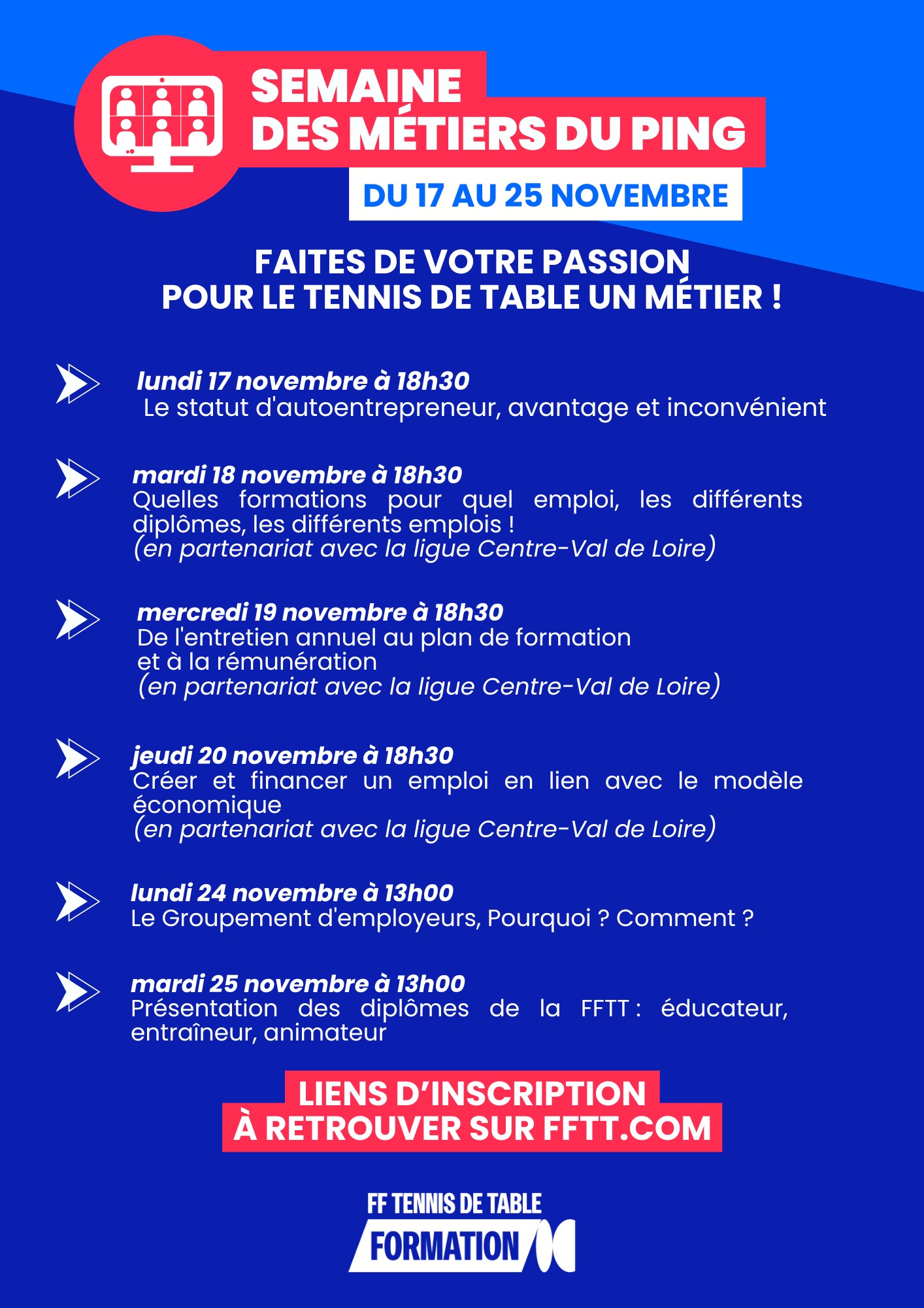 Semaine des métiers du ping A4 A53