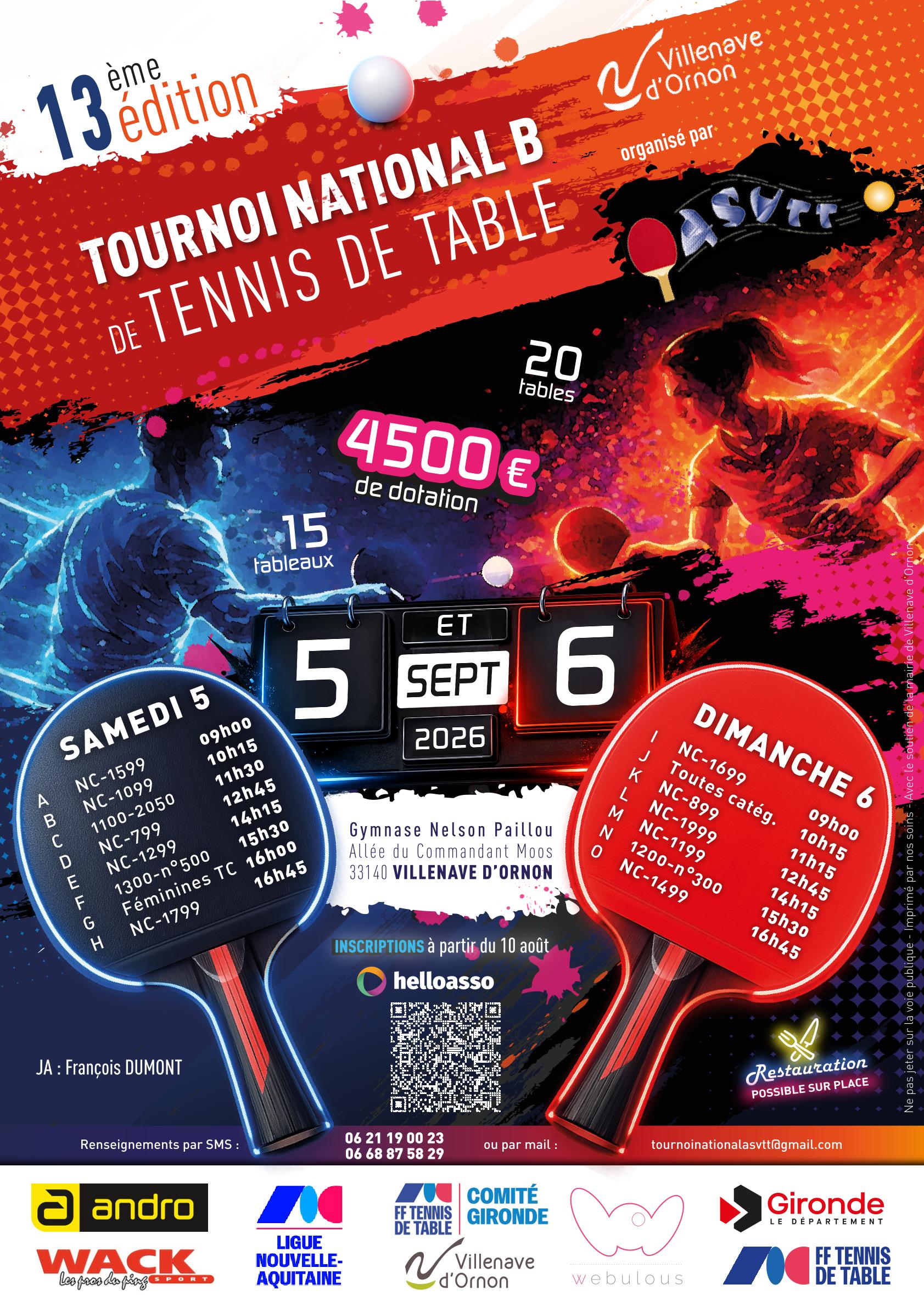 Affiche ASVTT 2025 1