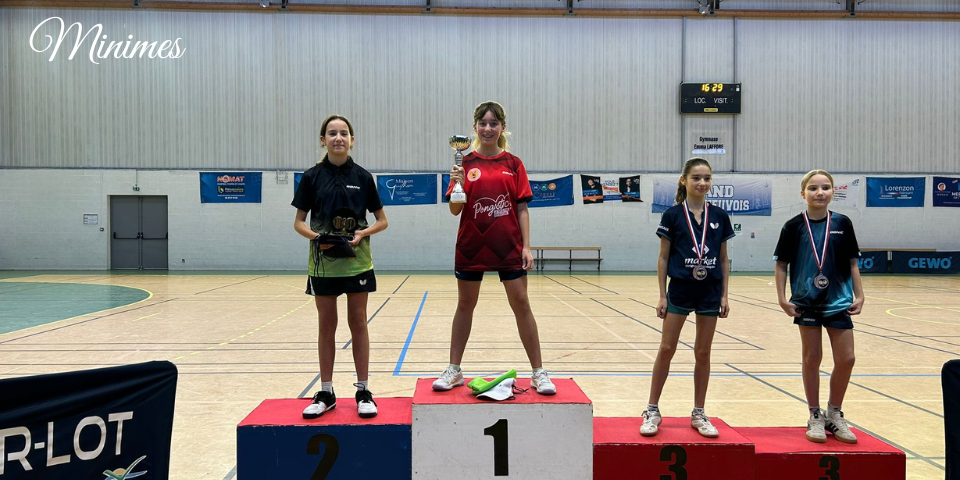 3---Resultats-N2Z3---TOUR-3