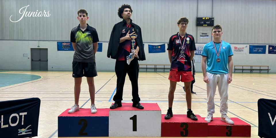 8---Resultats-N2Z3---TOUR-3