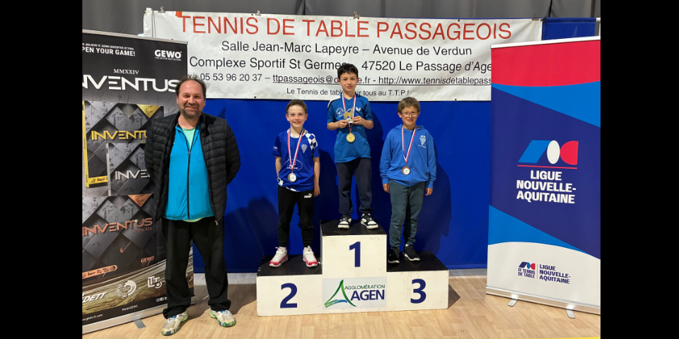 5---TOP-TERRITORIAL-DETECTION-SUD