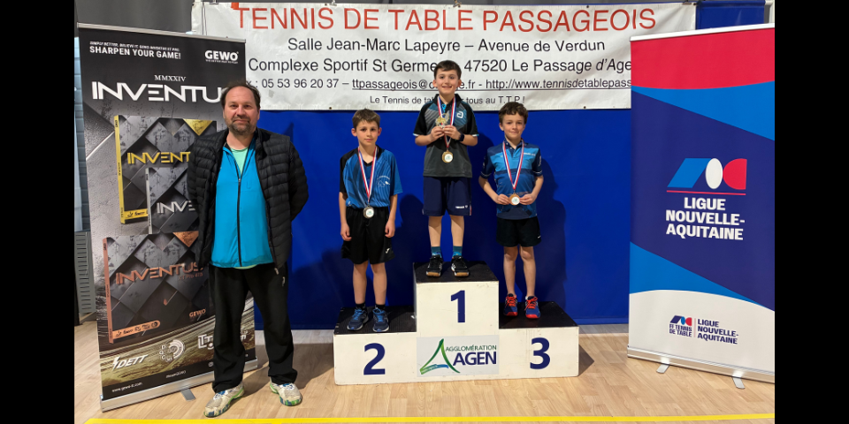 6---TOP-TERRITORIAL-DETECTION-SUD