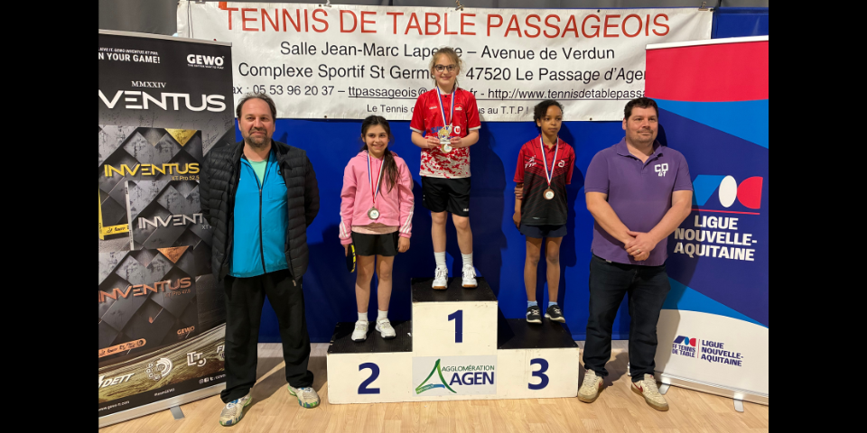 7---TOP-TERRITORIAL-DETECTION-SUD