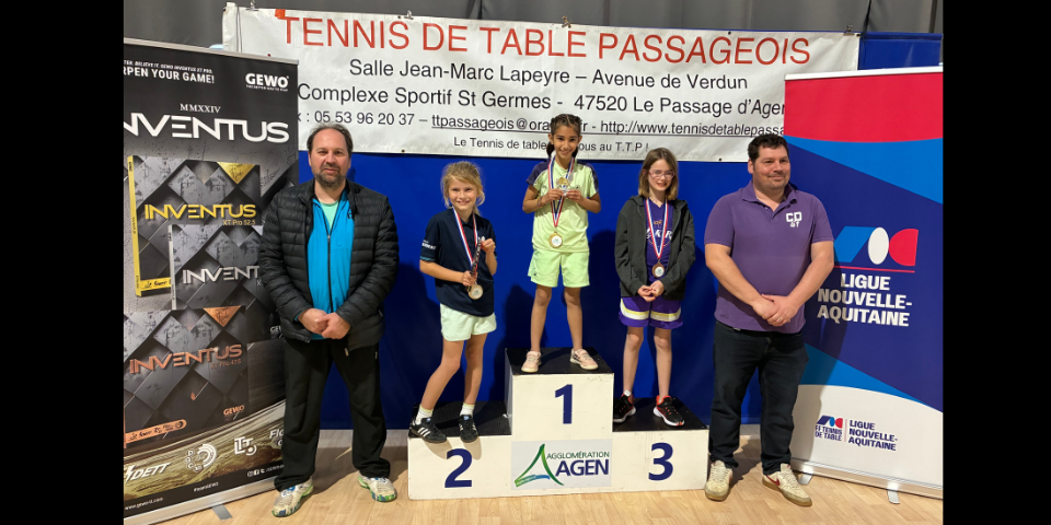 8---TOP-TERRITORIAL-DETECTION-SUD