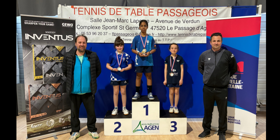 9---TOP-TERRITORIAL-DETECTION-SUD